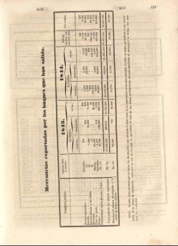 151