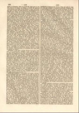 170
