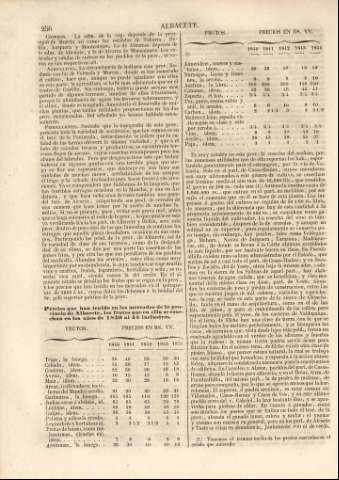 256