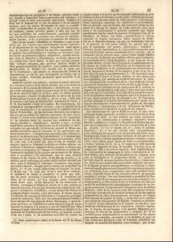 45