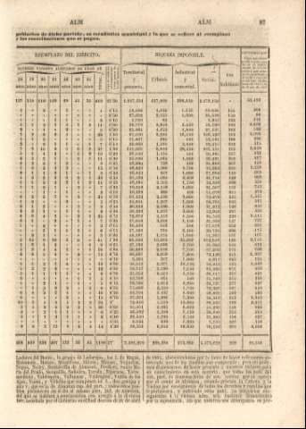 87