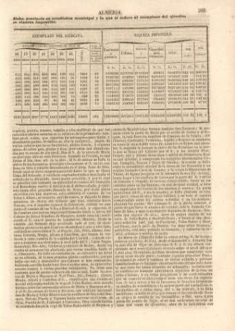 103