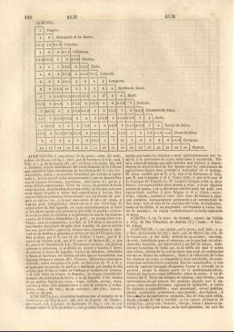 180
