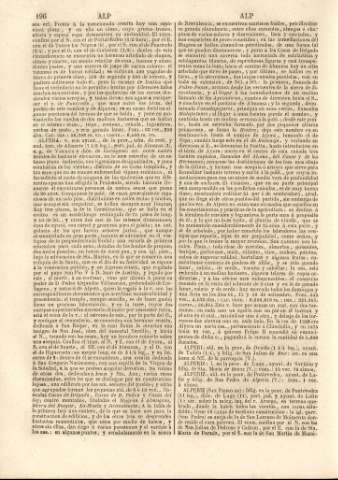 196