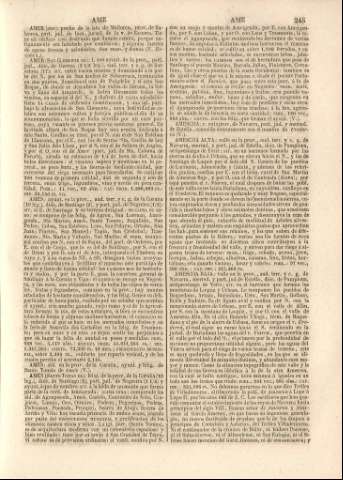 245