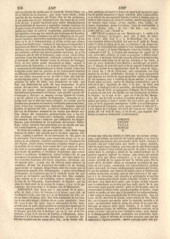 258