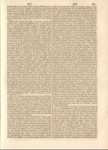 271