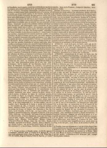 281