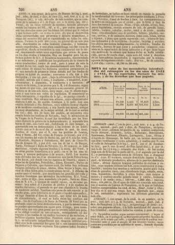 326