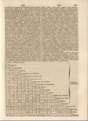 351