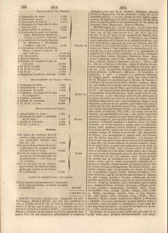 392