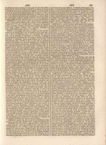 463