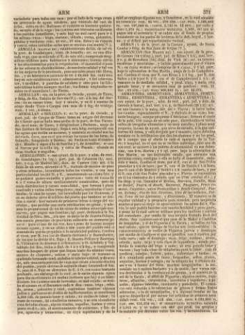 571