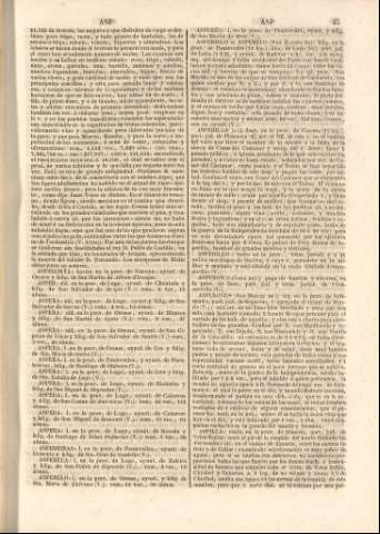 45