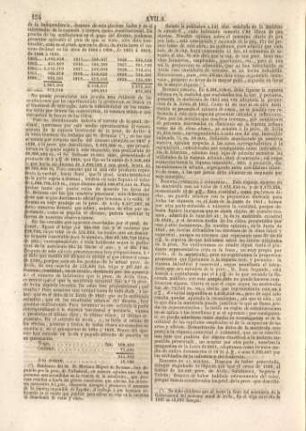 154