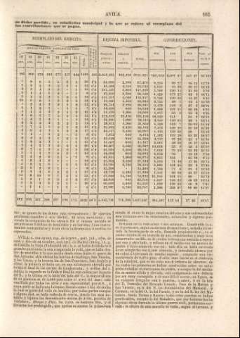165