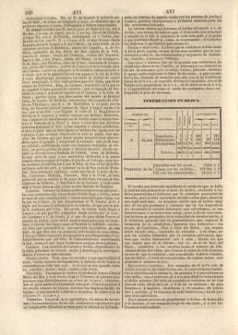 180