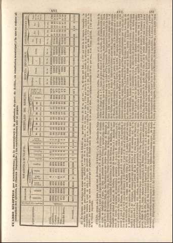 181