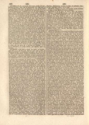210