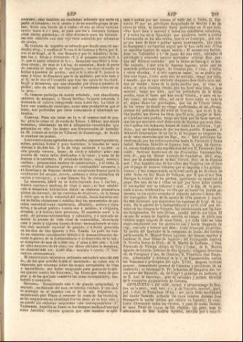 219