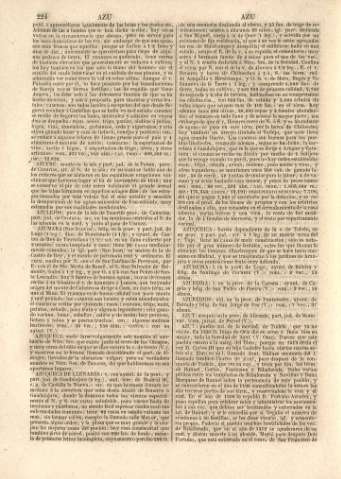 224