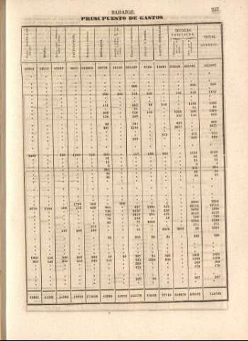 237