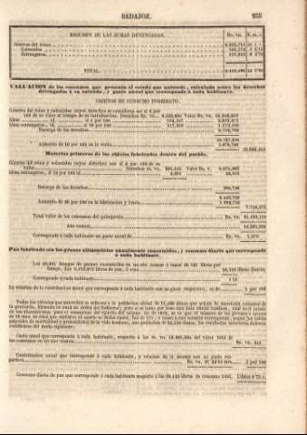 255