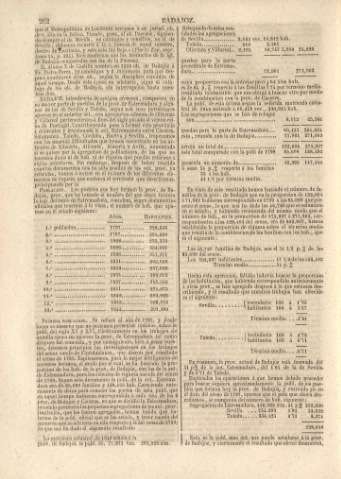 262