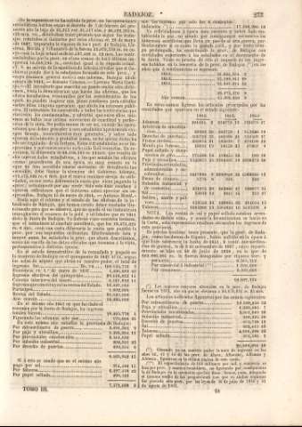 273