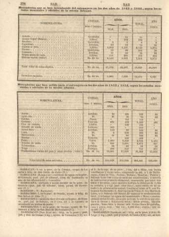 378