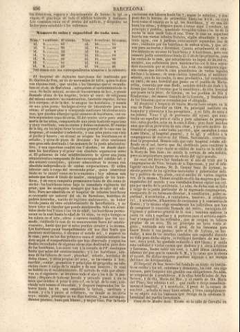 496