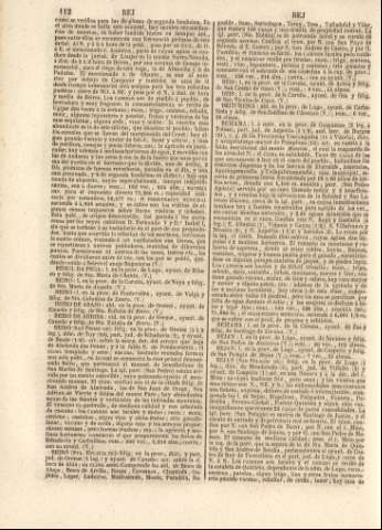 112