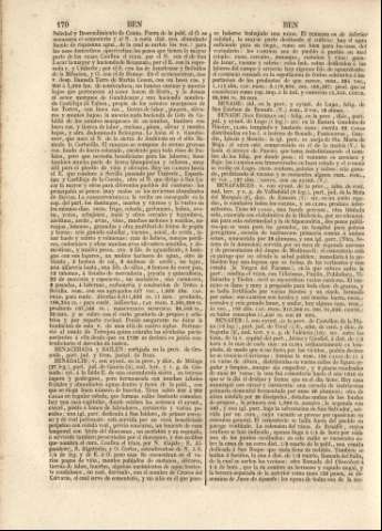 170