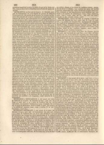220
