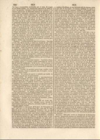 224