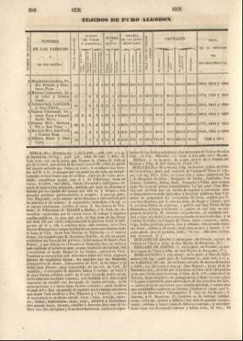 256