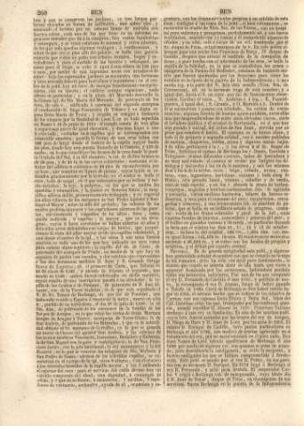 268