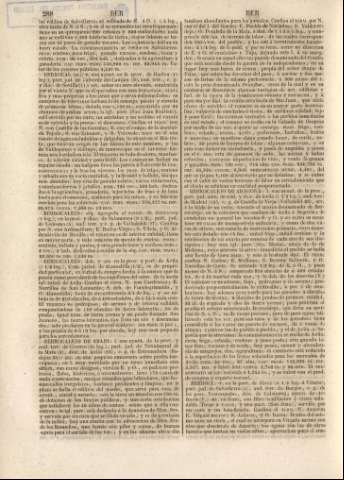 288