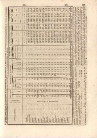 319