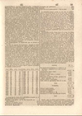 321