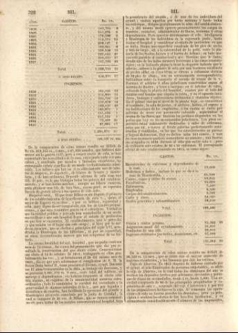 322