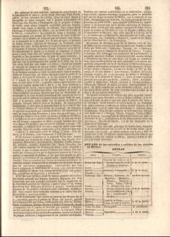 325