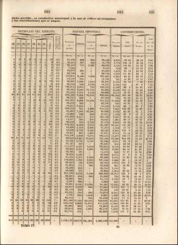 455
