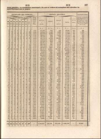 507