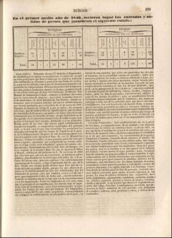 579