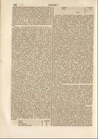 582
