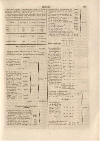 587