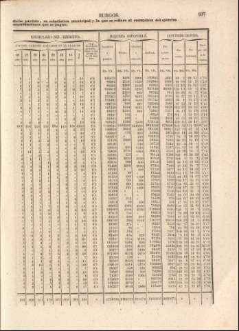 637