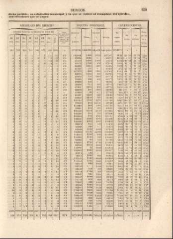 639