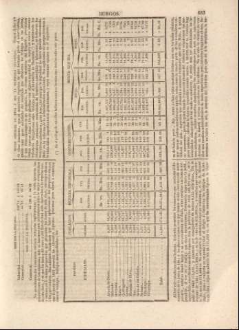 653